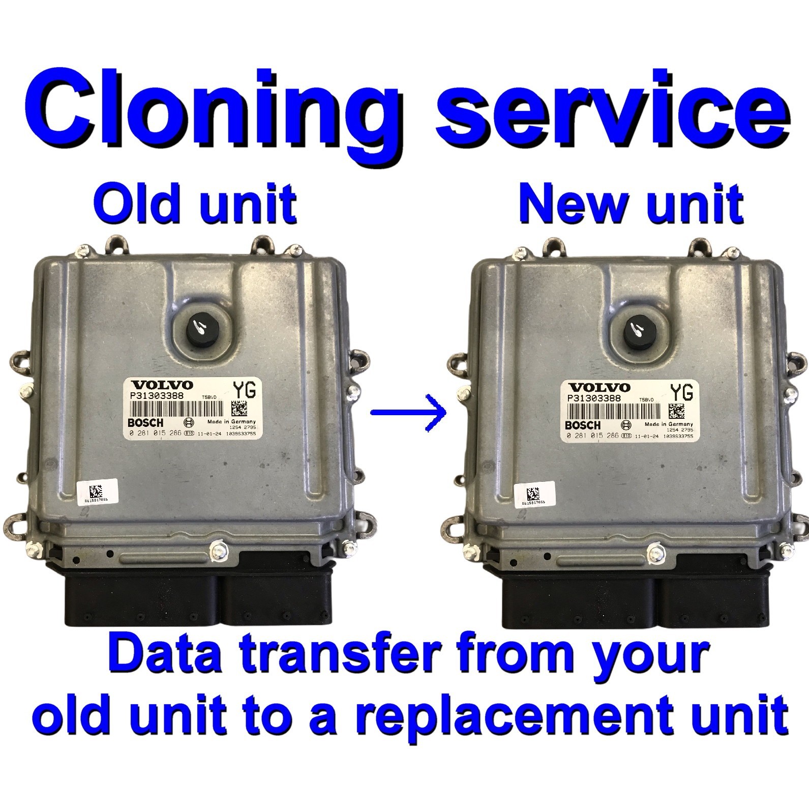 VOLVO ECU ECM MAIL IN Cloning SERVICE / Plug and Play Bosch / Denso / Siemens