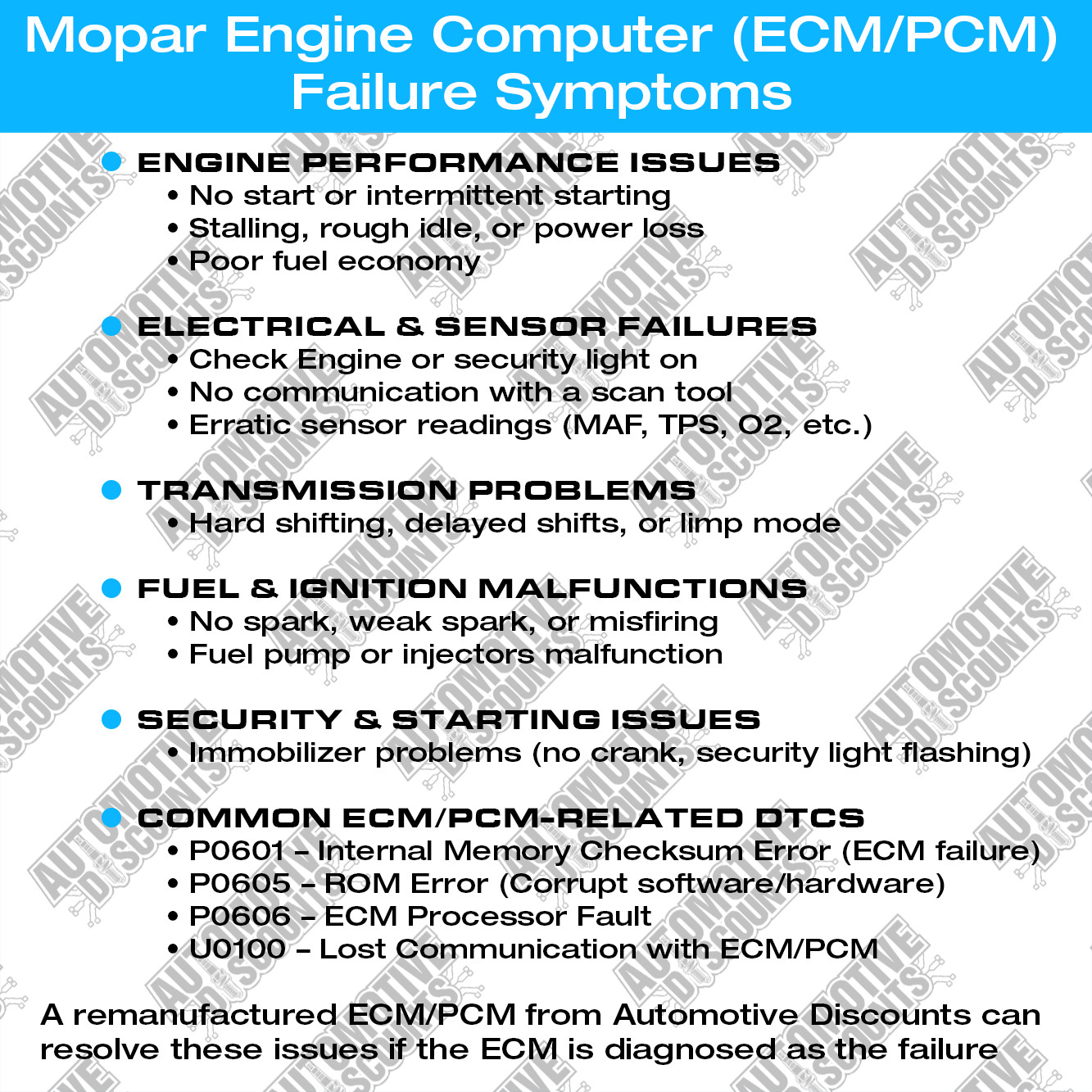 2012 Chrysler Town&Country 05150657AA 3.6 Engine Computer PCM ECM ECU PROGRAMMED