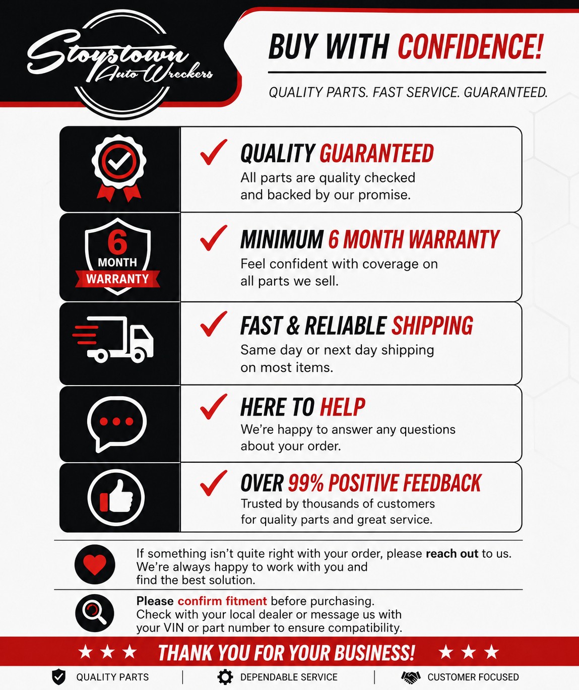 ’15-’22 DODGE 1500 Engine Fuse Box 5.7L OEM 1 Year Warranty!