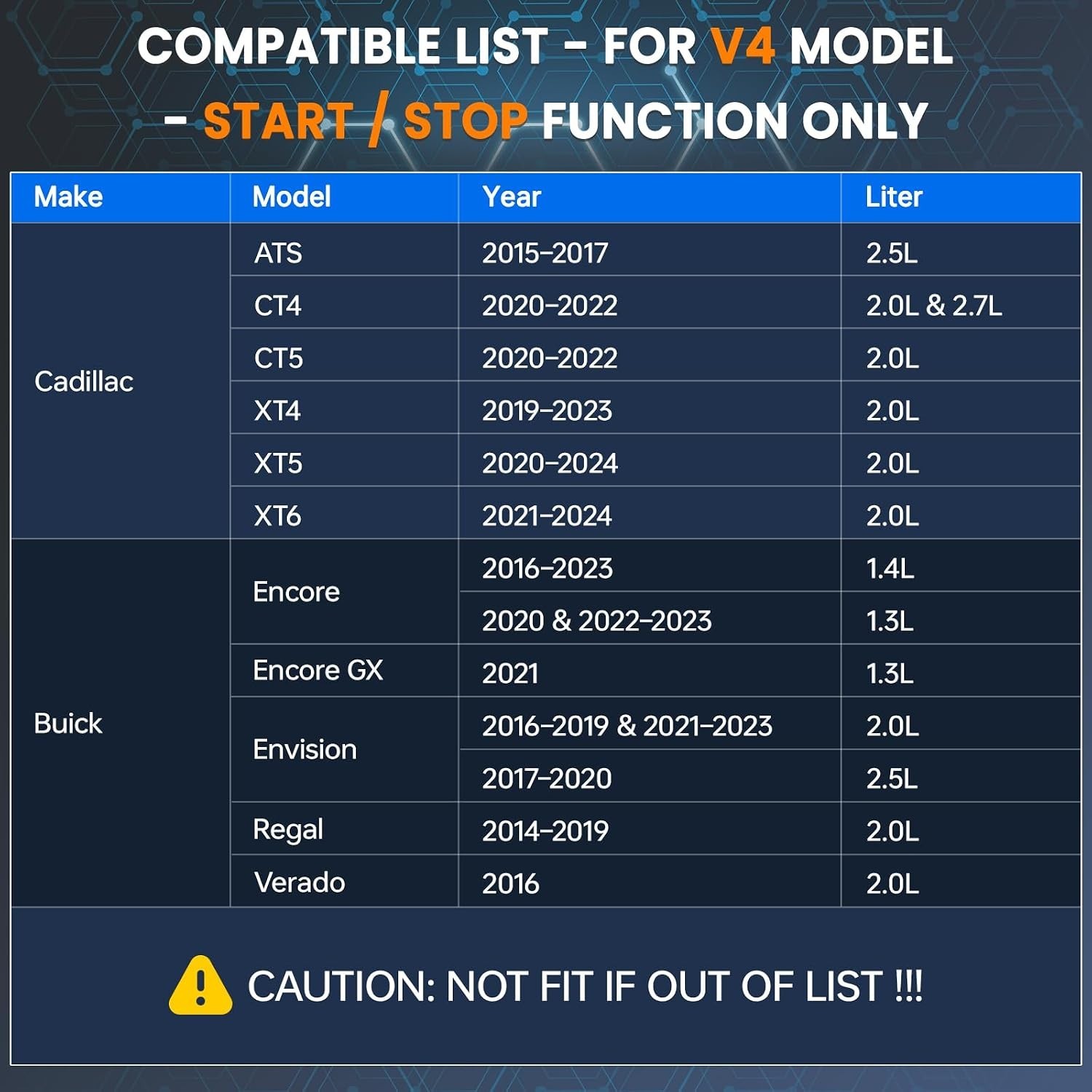 Fuel Management Disabler AG001 Compatible with Chevy Silverado Tahoe Sierra