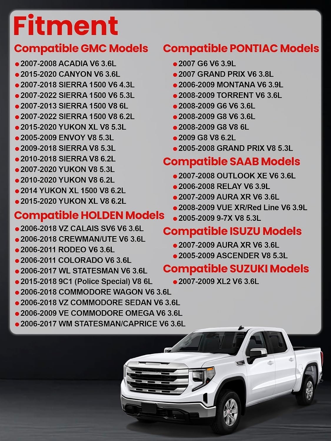 Fuel Management Disabler AG001 Compatible with Chevy Silverado Tahoe Sierra