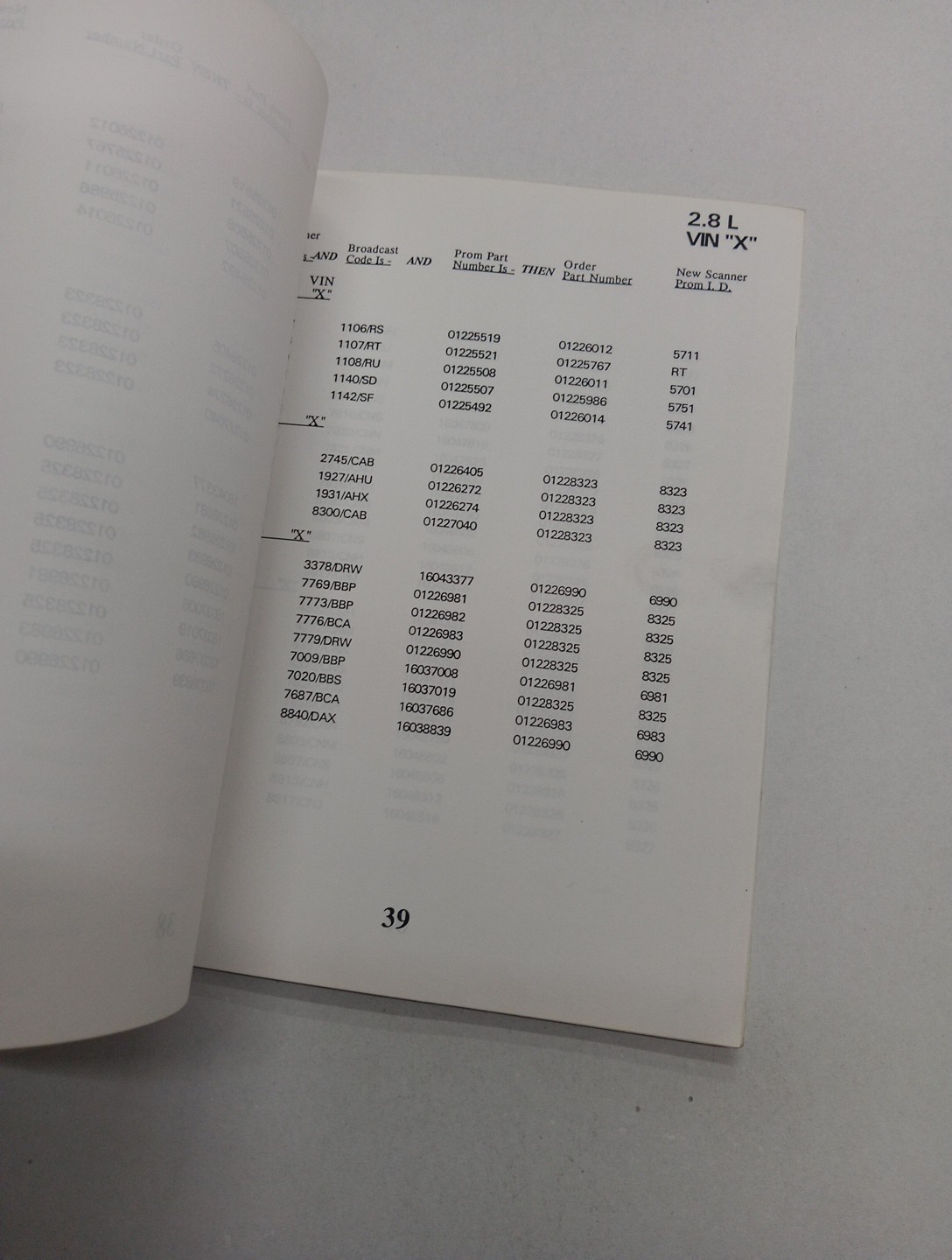 Prom Chip Memcal Update Cross Reference Guide Manual