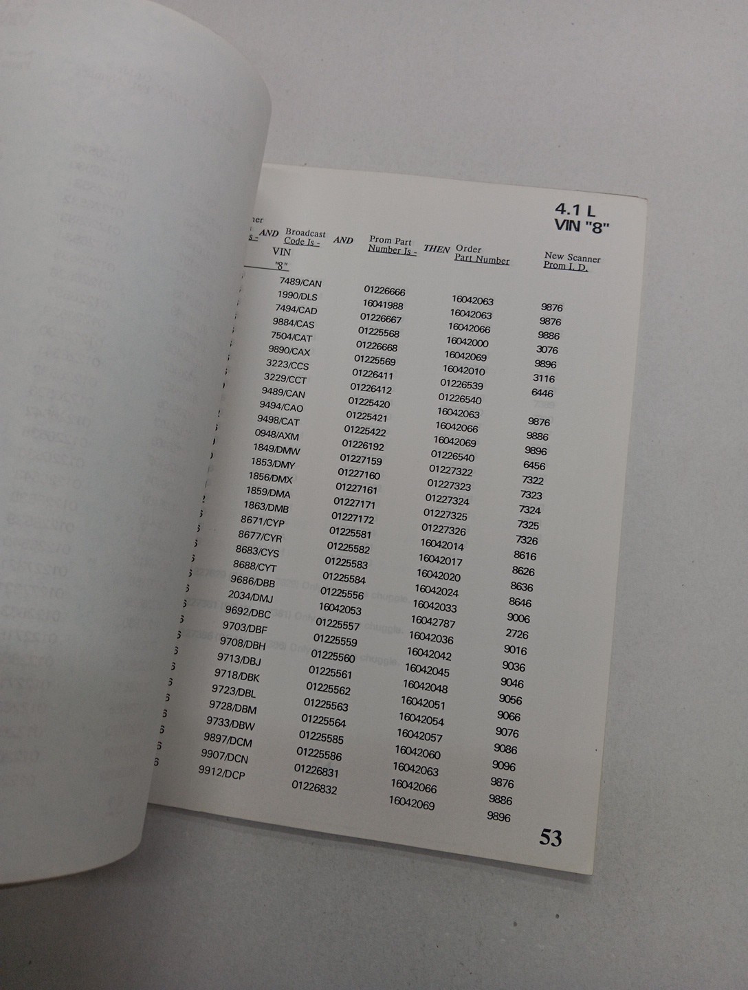 Prom Chip Memcal Update Cross Reference Guide Manual