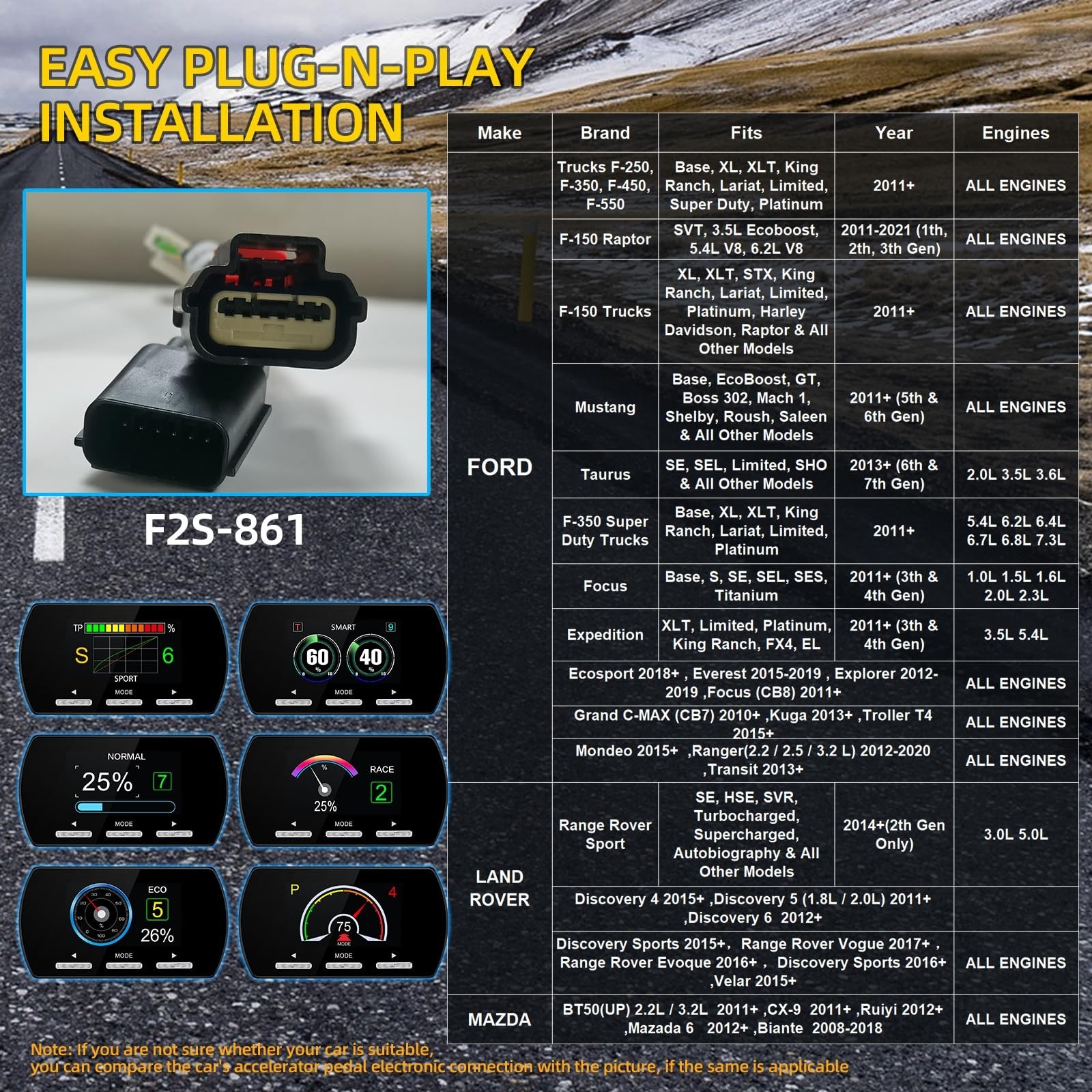 Smart Throttle Response Controller – 9 Drive Modes, Racing Accelerator for Ford