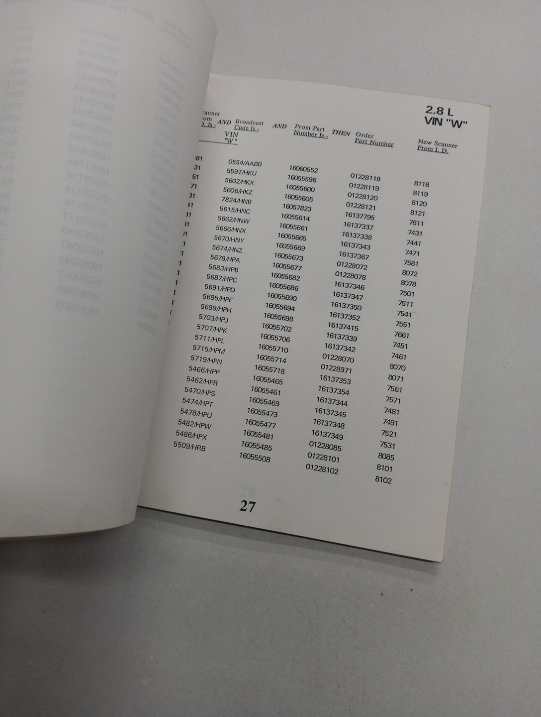 Prom Chip Memcal Update Cross Reference Guide Manual