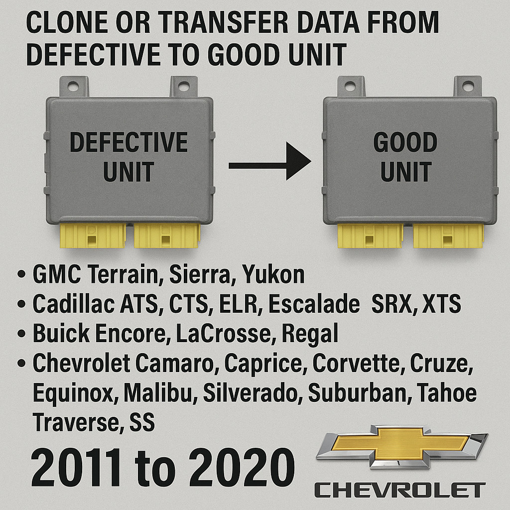 2011-2020 CLONE BCM , BODY CONTROL MODULE CADILLAC GM CHEVY
