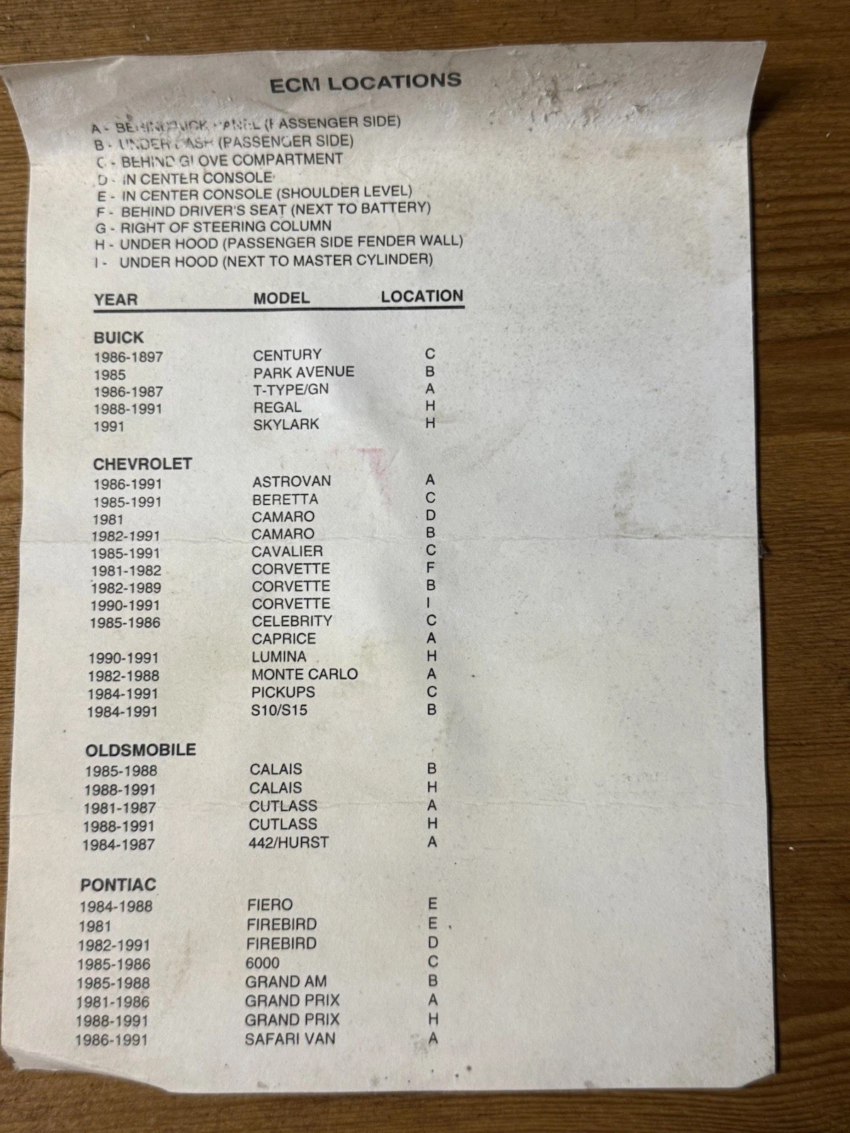 ADS Superchip 1993 Chevy Truck Chevrolet TBI Super Chip 50 state legal